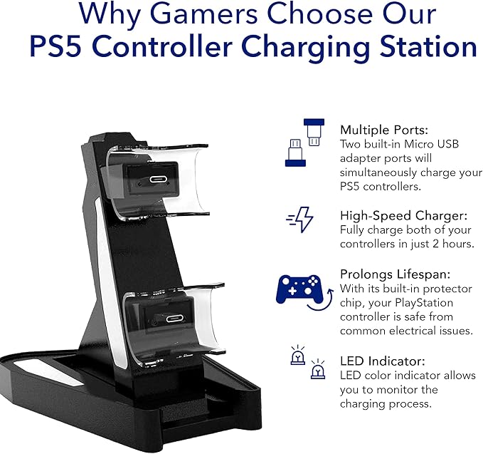 Controller Charging Station