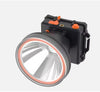 LED Headlamp For Outdoor