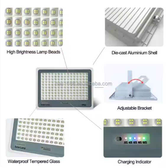 LED Outdoor Floodlight